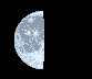 Moon age: 17 days, 3 hours, 32 minutes,91%