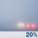 Mist