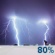 Onweer Onweer