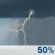 Onweer